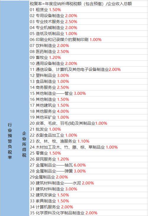 猪哥爆料小楠视频大全最新,小楠视频大全独家揭秘，精彩瞬间一网打尽！